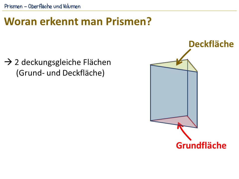 Oberfläche und Volumen von Prismen